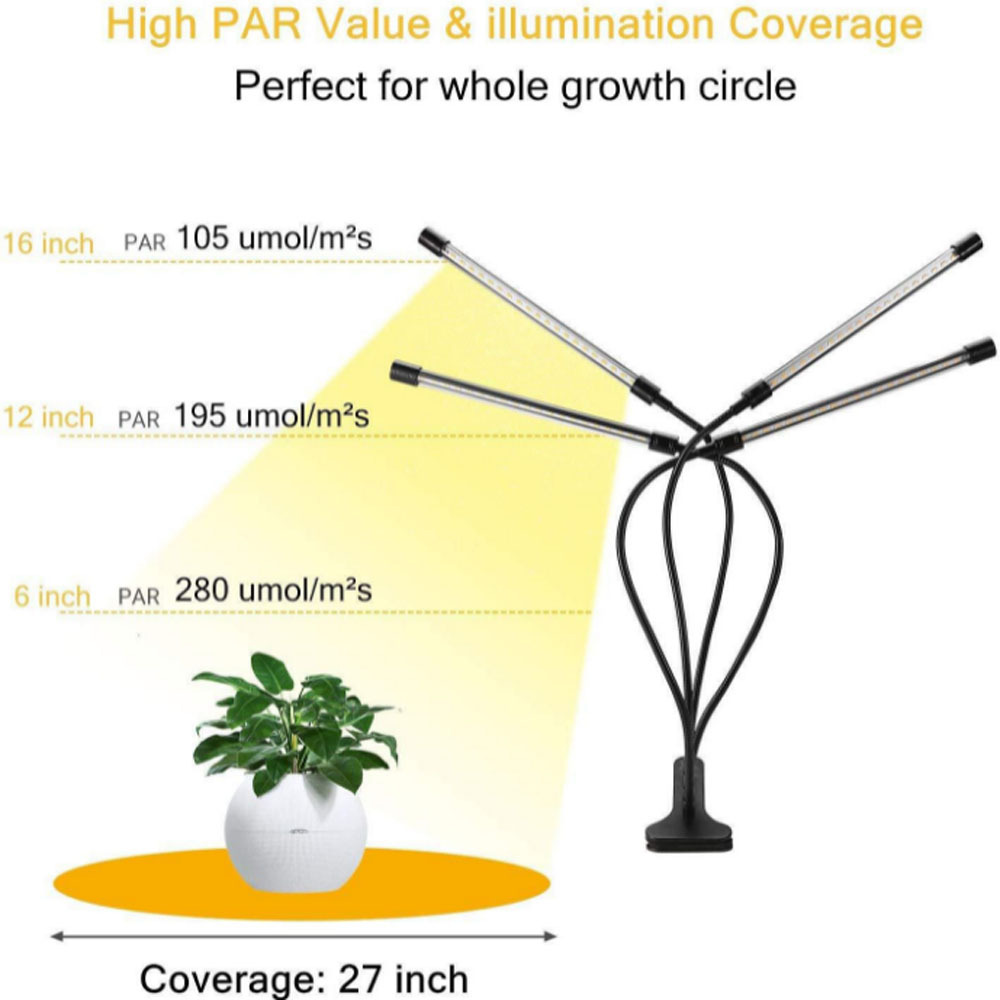 Lámpara LED USB para crecimien - Hydroponic Nft Channel reseña y precio