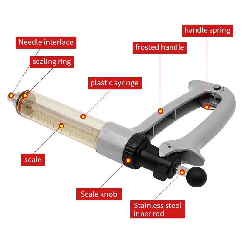 Jeringa continua veterinaria s - Veterinary Syringe Gun reseña y precio