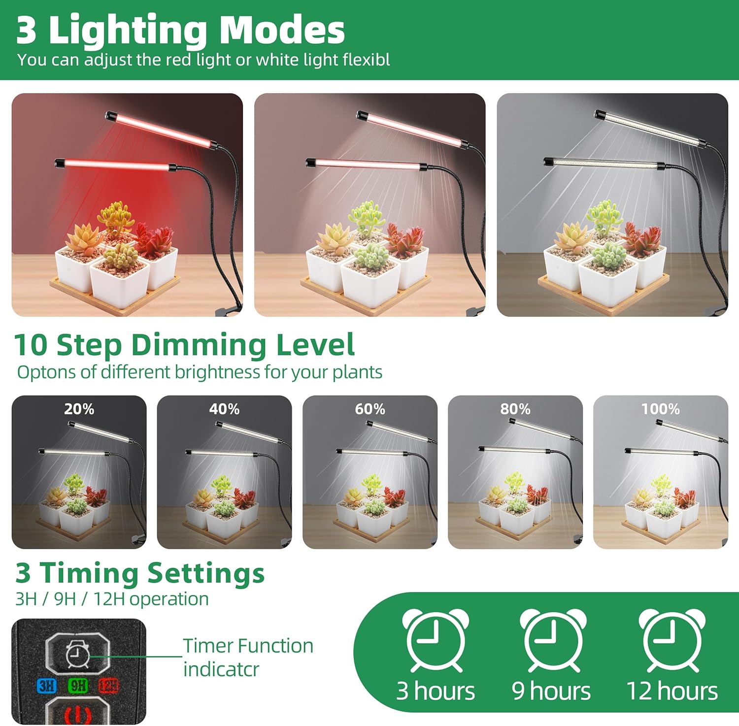 KEBINCPLED Lámpara LED de crec - Hydroponic Nft Channel reseña y precio