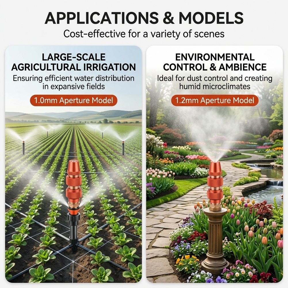 Atomizador Agrícola con Boquil - Agriculture.Farming Design reseña y precio